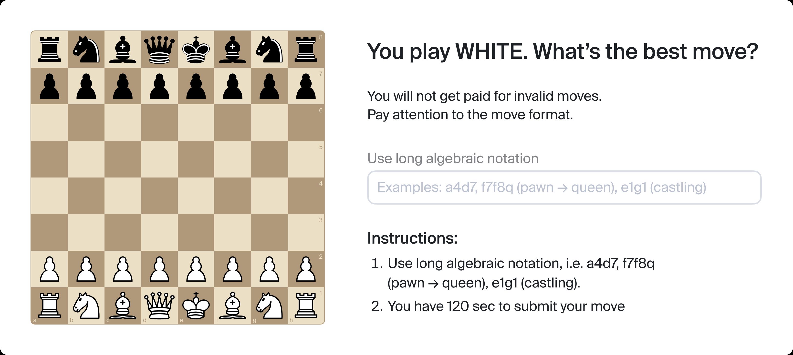 Chess with ChatGPT and 160(!) Tolokers